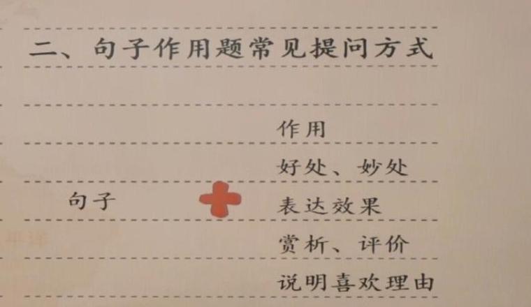 掌握难懂句子的理解技巧