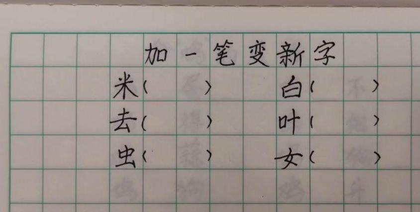 虫字加偏旁组成新字，创意无限