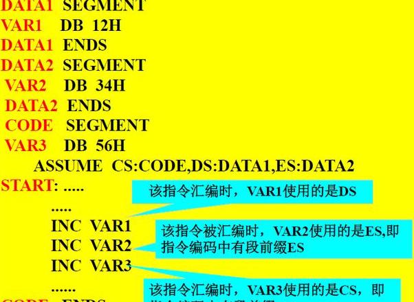 C语言地址符号详解：维度、指针与逻辑运算揭秘