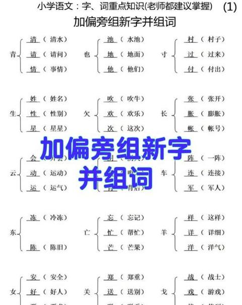 虫字加偏旁组成新字大全揭秘