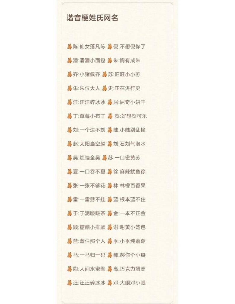姓氏谐音梗网名大集合：趣味盎然，创意无限