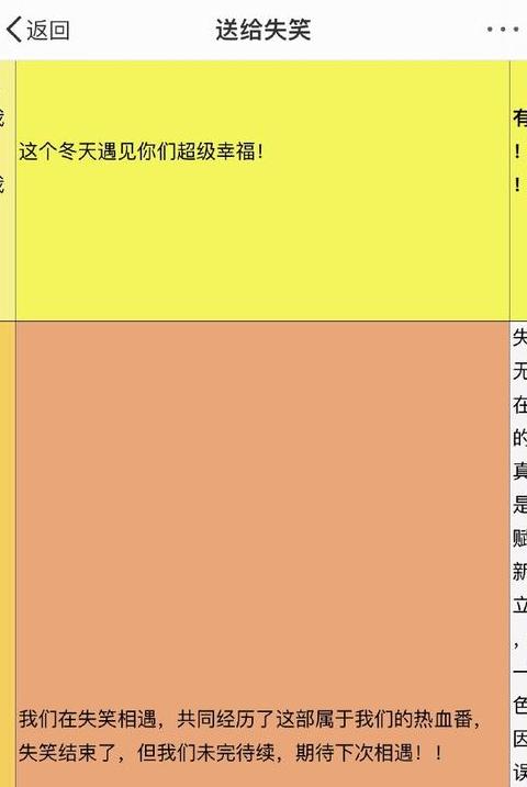 Word文档留白及空白问题解决攻略
