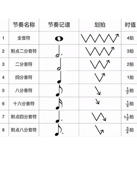 Word2010分节符插入与显示技巧解析