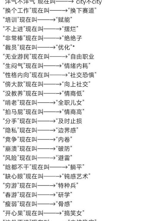 揭秘关键字：定义、用法与搜索技巧