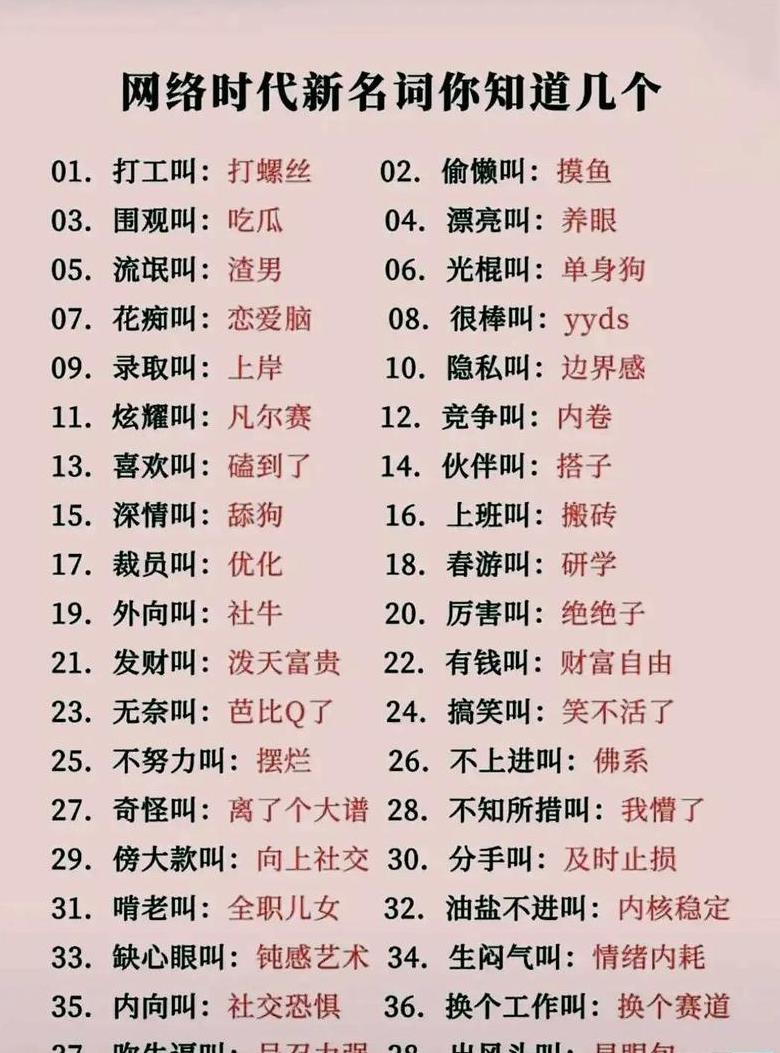 P的含义：网络语言中的点赞与多面解读