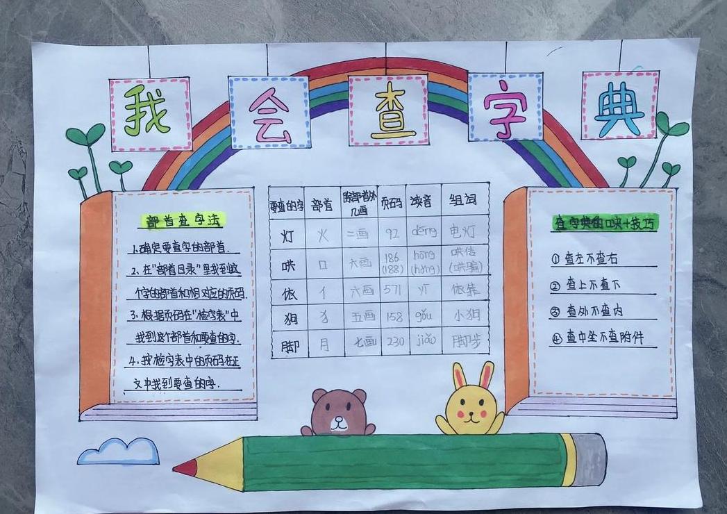 部首详解：查字典的秘诀