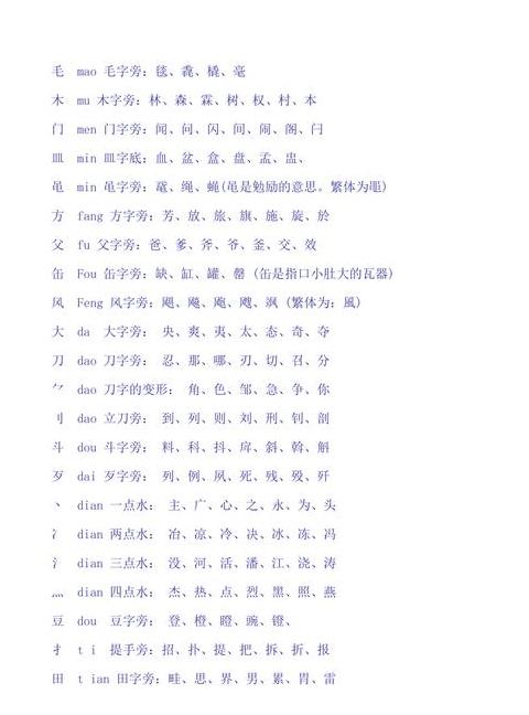 探索饿字的部首读法