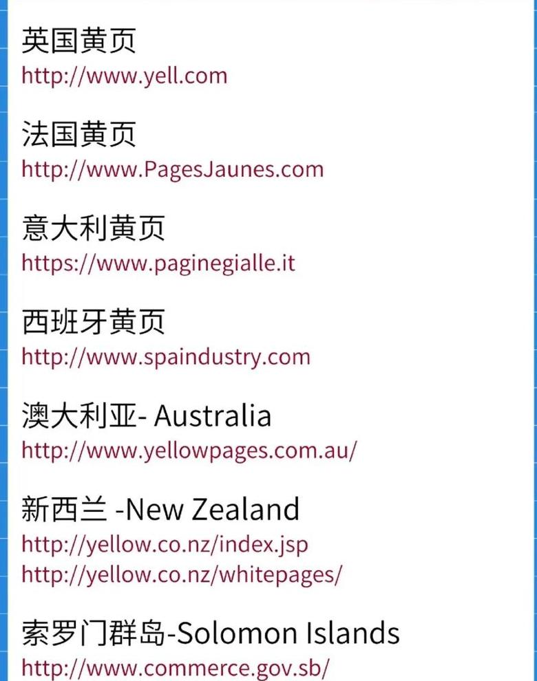 外贸人开发客户必备网站资源汇总