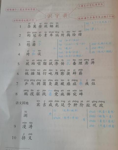 崇字的拼音与含义解析