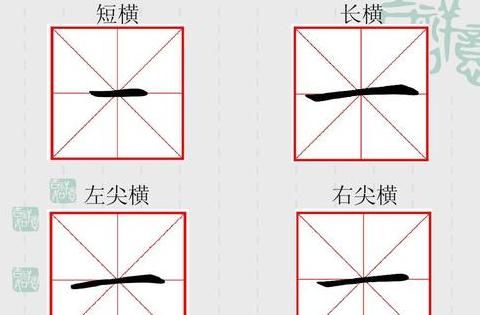 Word文档页码横线及标题横线去除技巧
