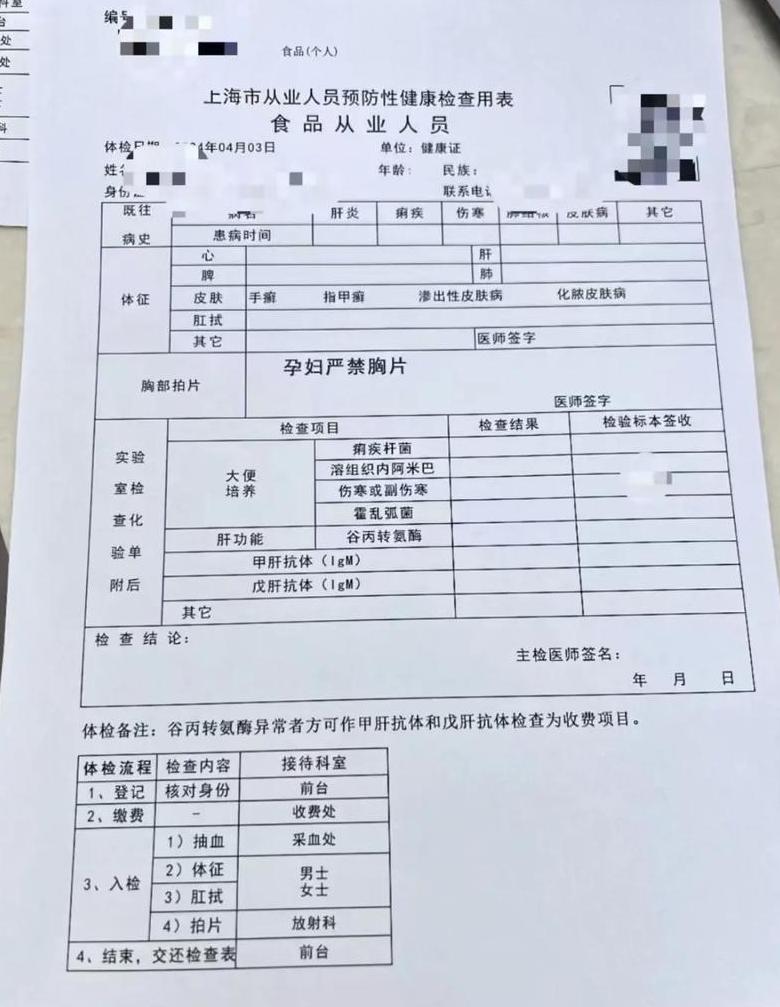 入职体检与健康证的区别详解
