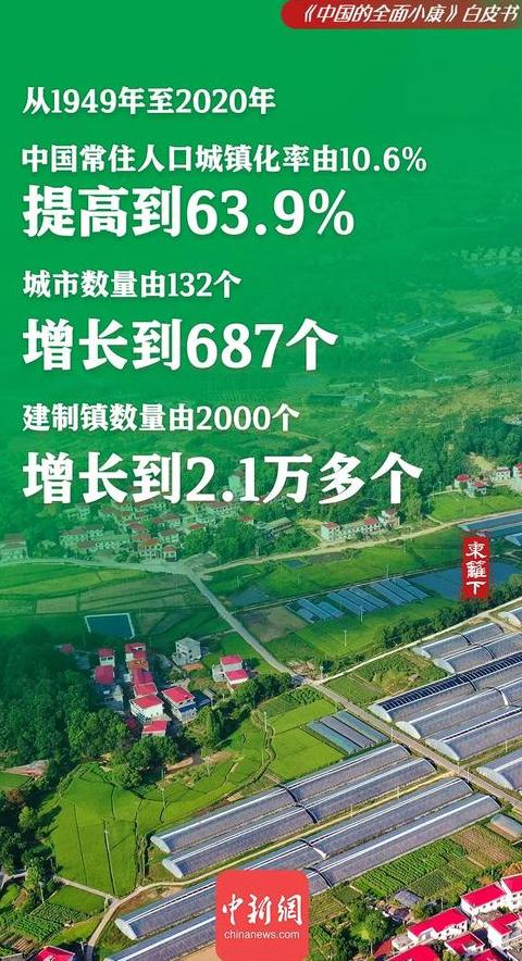 全面建成小康社会内涵解读