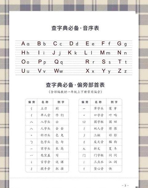 紫部首在字典中的页码位置