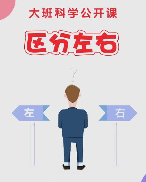 Word文档左右分页排版技巧分享