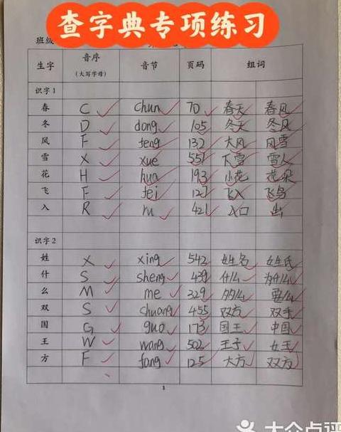 新华字典第12版页数解析及紫字详解