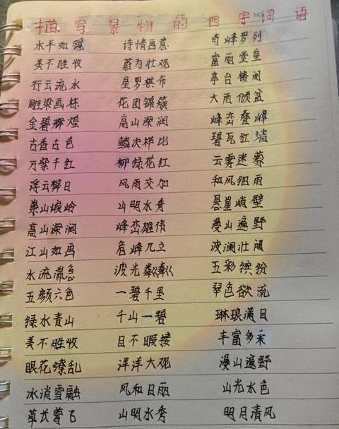 yang音四字成语盘点大全