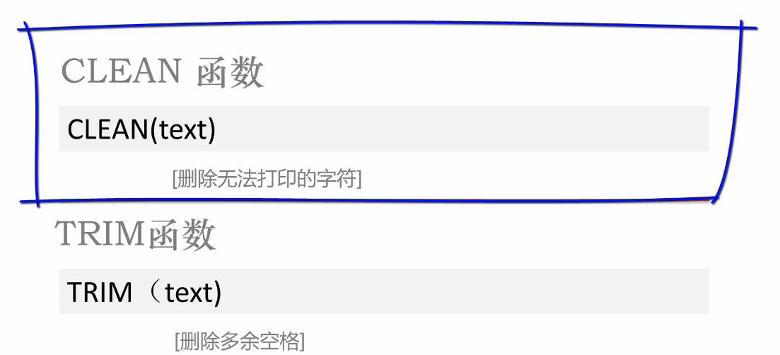 WPSOffice高效技巧：轻松批量清除Word文档空白行与多余空格
