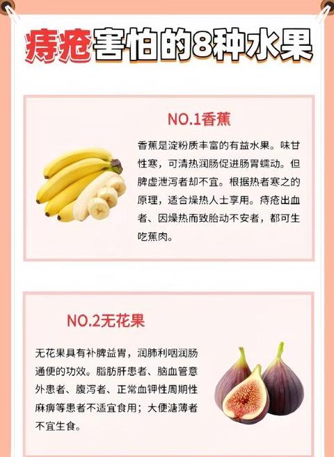 腺样体最怕三样水果