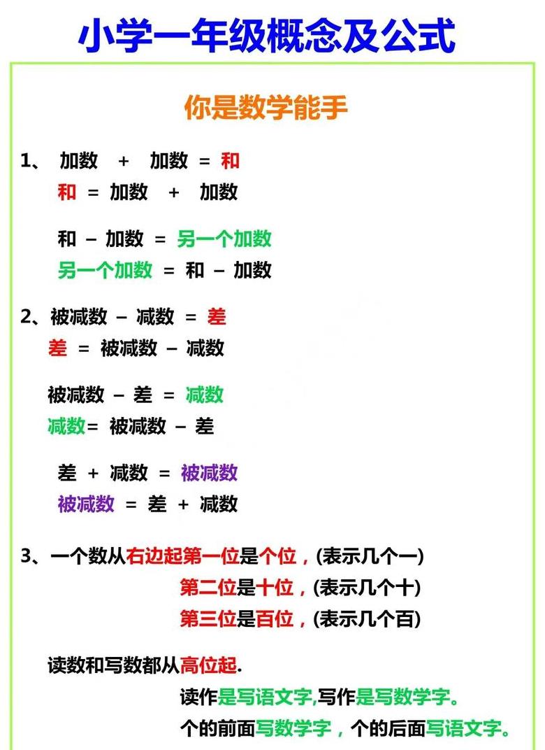 Excel整列减数技巧解析