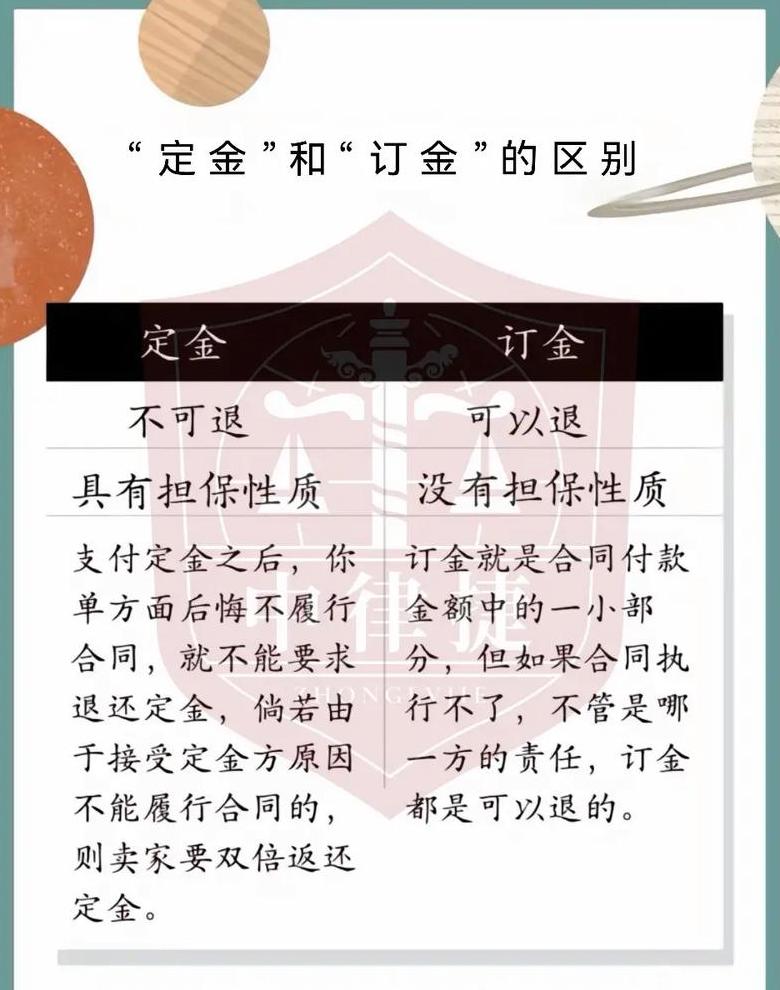 sign和gesture的区别