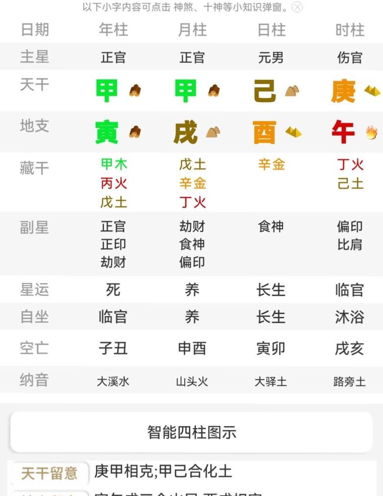 印禄相随：揭秘卢神与印章的财富密码