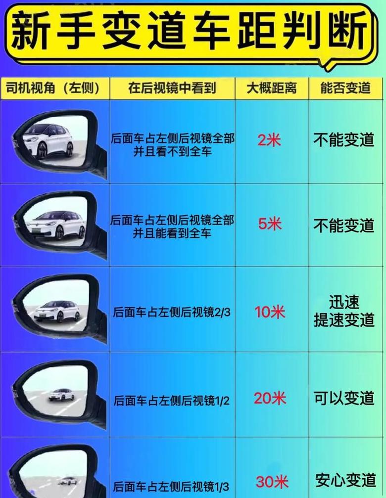 Word文档行距不一致原因解析