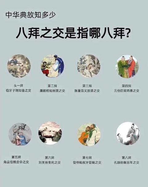 周朝九拜礼仪解析：稽首、顿首等行为大揭秘