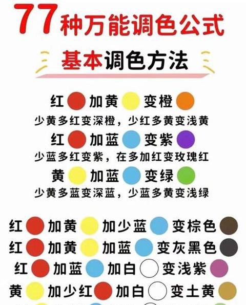 Excel颜色筛选恢复指南