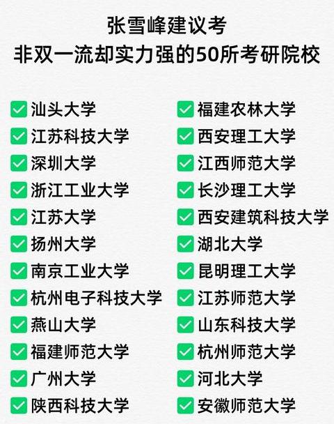 双一流与985211：档次解析与差异对比