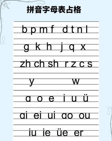 Excel批量添加字母数字格式教程