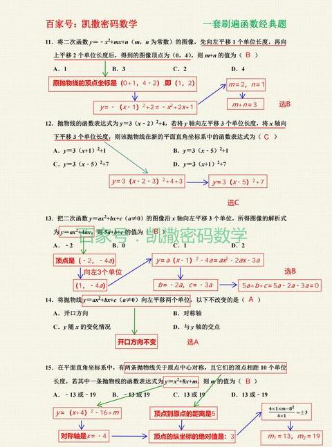 ExcelN/A错误值转0值技巧分享