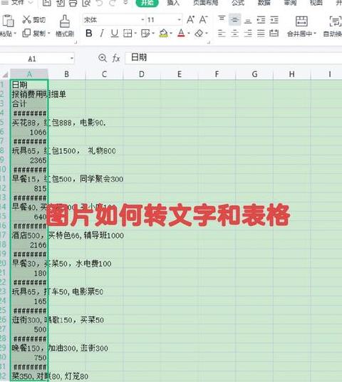 Word文本转表格操作指南
