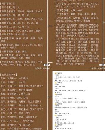 阴文言文什么意思