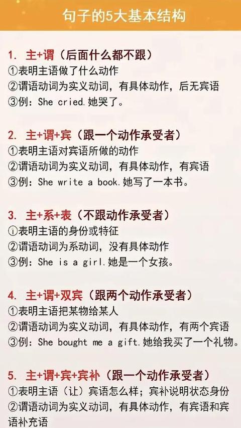 破解难懂句子，提升阅读理解力