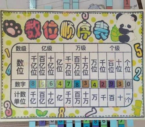 Excel设置小数位数：保留6位与输出2位小数教程