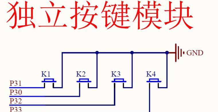 HTML查询按钮编写与事件实现指南