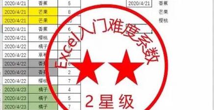 Excel常用公式汇总：自动计算与数据提取技巧