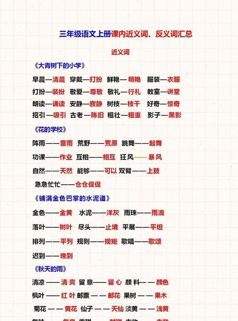 调换词汇大揭秘：近义词一览无余
