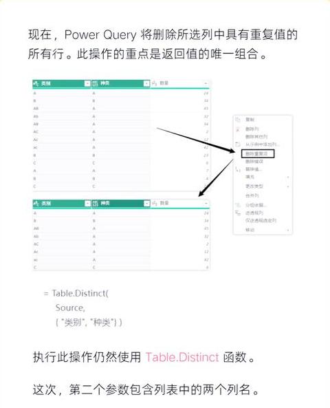 WPS表格快速删除重复数据行教程