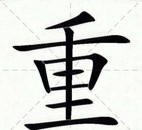 重字多音字组词大盘点