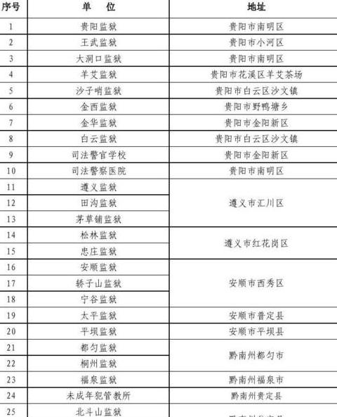 电子邮箱地址格式一览：常见邮箱及优势解析