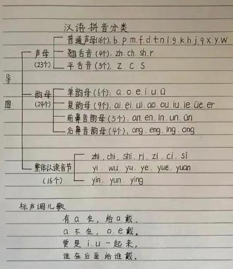 Excel批量删除相同文字技巧教程