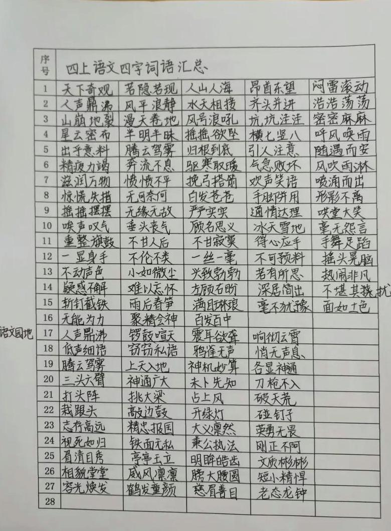 Word教程：轻松设置字体填满A4纸