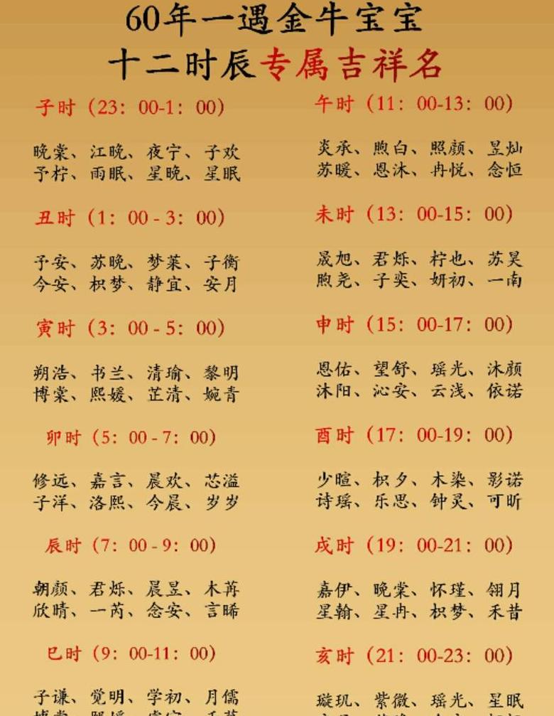 男孩取名攻略：五行属扬名字推荐