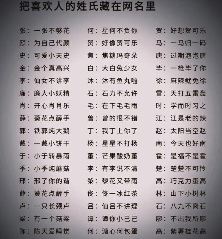 杨成名字网名创意集锦
