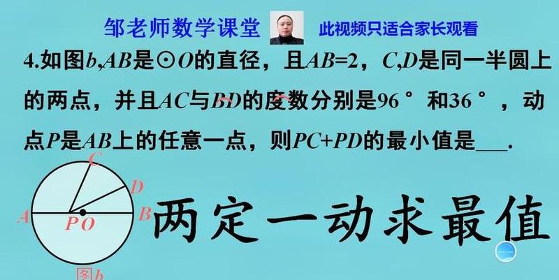 数学定点与定点数：坐标与数值解析揭秘