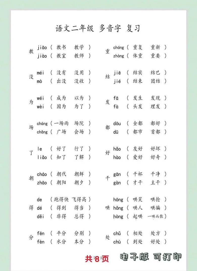 ‘应’的多音字组词解析与拼音应用