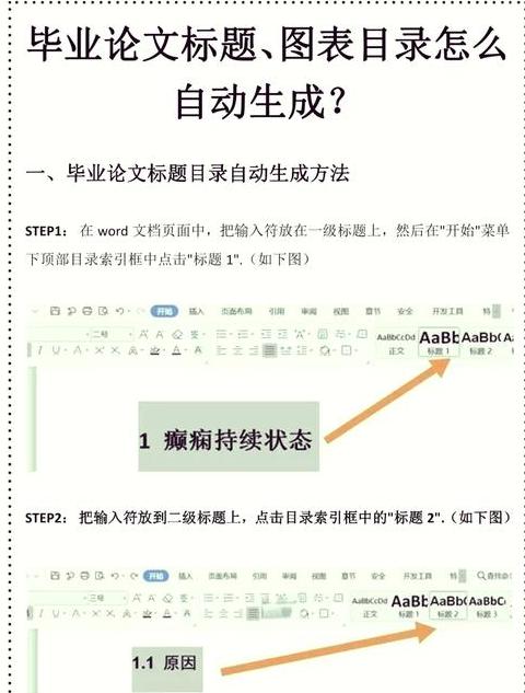 Word目录标题字体不一致解决攻略