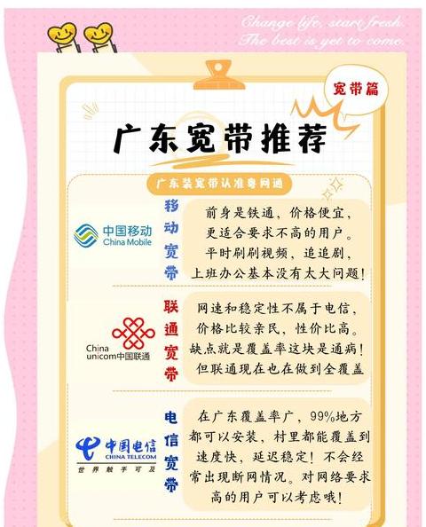 电信/移动宽带停用办理指南