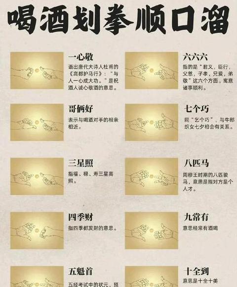 揭秘手势语言：握拳、掌心等含义大解析